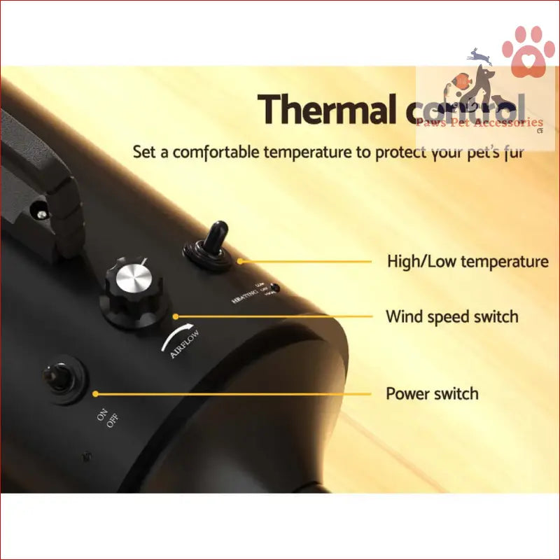 Control panel with knobs for temperature and wind speed on i.Pet Pet Hair Dryer