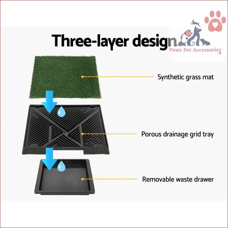 Three-layer pet potty system with grass and tray for i.Pet Dog Potty Toilet Large Portable