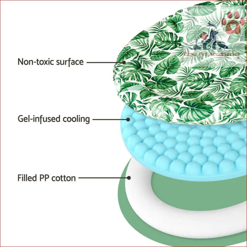 Cross-sectional diagram of a pet cooling mat with tropical leaves and gel layer