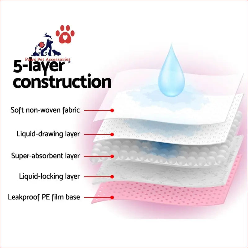 I.pet Pet Training Pads 200pcs 60x60cm Puppy Dog Toilet Pee Indoor Super Absorbent Pink - Care > Supplies Aids 5